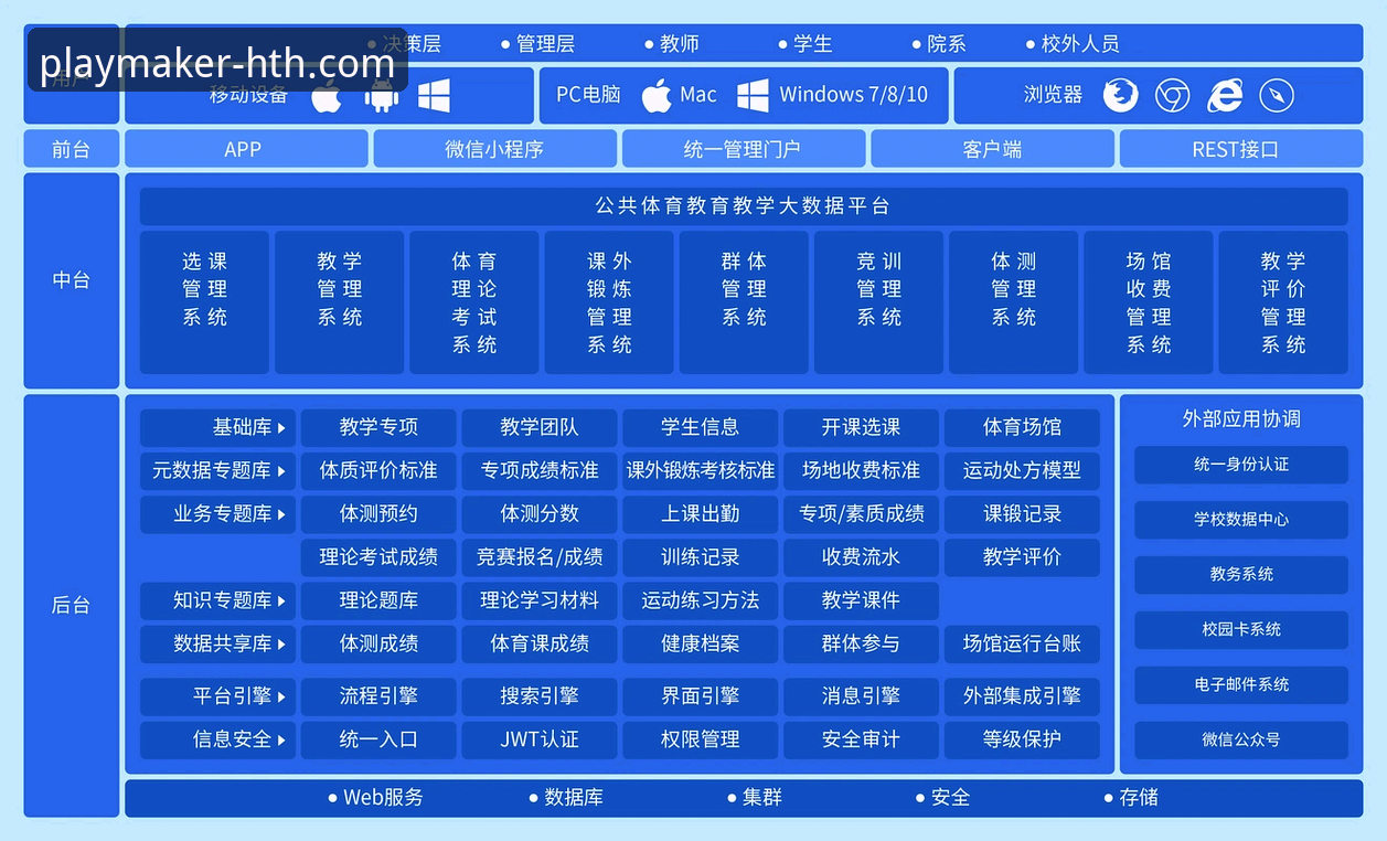 揭秘华体会体育数据平台：实时体育数据查询官方下载背后的专业逻辑